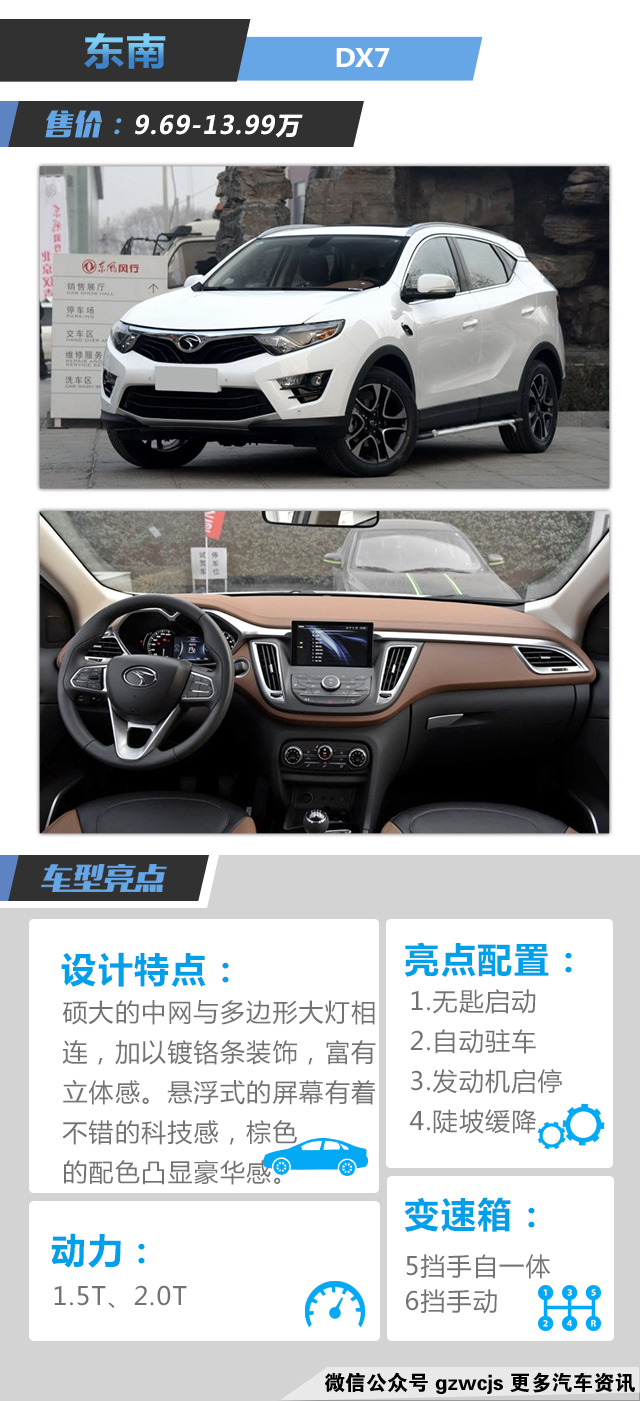 自主SUV高颜值推荐_东南DX7颜值评测_国产又美又漂亮的SUV17173